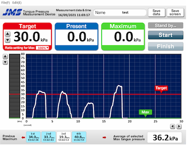 The tongue pressure measurement data